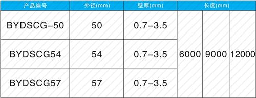 雄县钳压式声测管规格尺寸